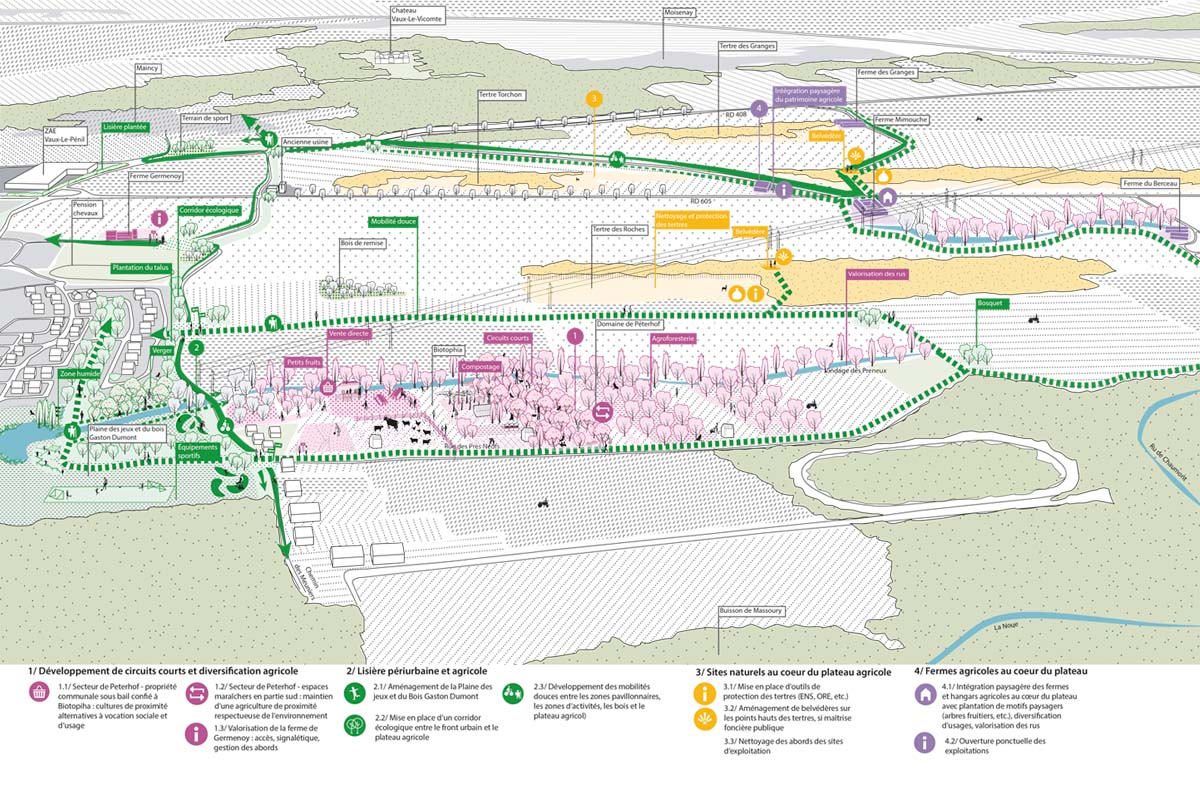 Sensomoto-Plan-Paysage-Val-Ancoeur-04