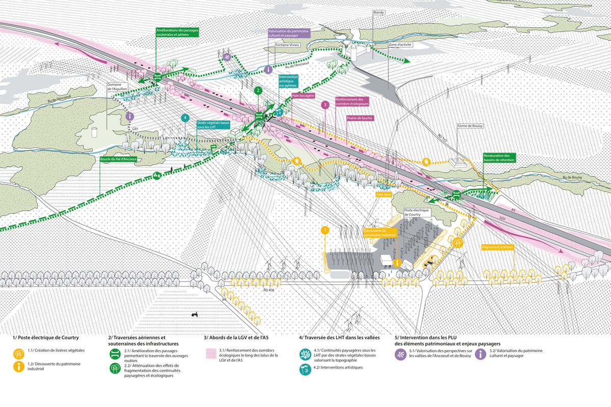 Sensomoto-Plan-Paysage-Val-Ancoeur-05